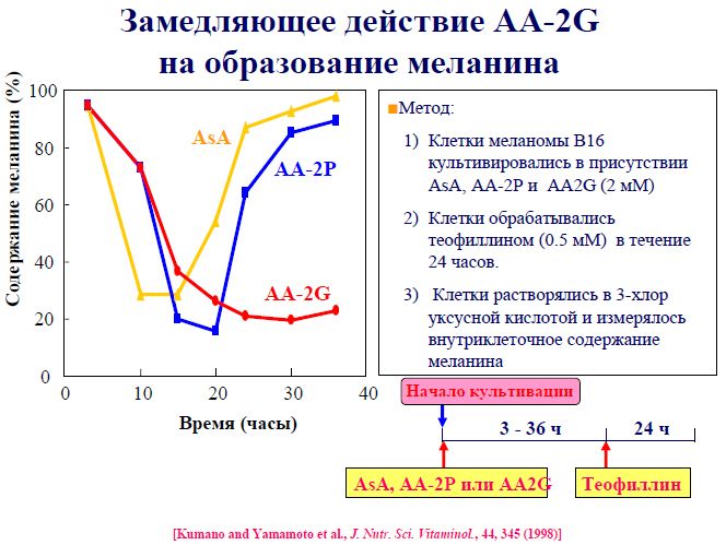 http://forum.my-formula.ru/extensions/hcs_image_uploader/uploads/0/0/391/thumb/p179st9n6o1soa12jcdsf30316ca2.JPG