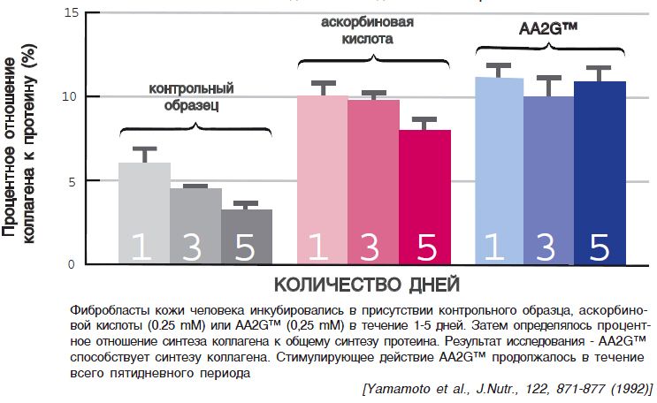 http://forum.my-formula.ru/extensions/hcs_image_uploader/uploads/0/0/391/thumb/p179starvq8rcpt31blv1jra1hc64.jpg